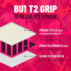 Dětské brankářské rukavice BU1 Unlimited NC