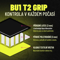 Dětské brankářské rukavice BU1 Champ NC