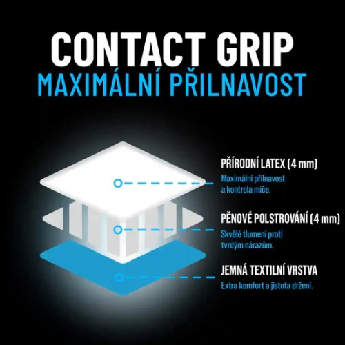 Brankářské rukavice BU1 Flex NC