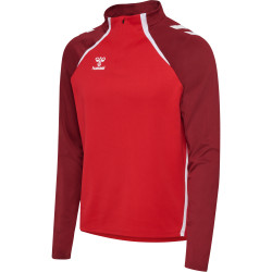Tréninková mikina Hummel LEAD 2.0 Half Zip