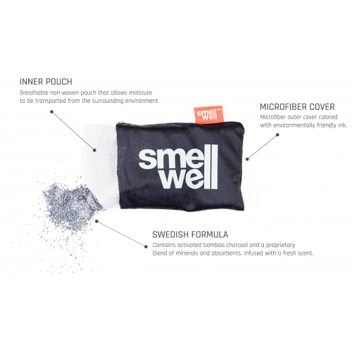 Deodorizér pro sportovní vybavení SmellWell Original
